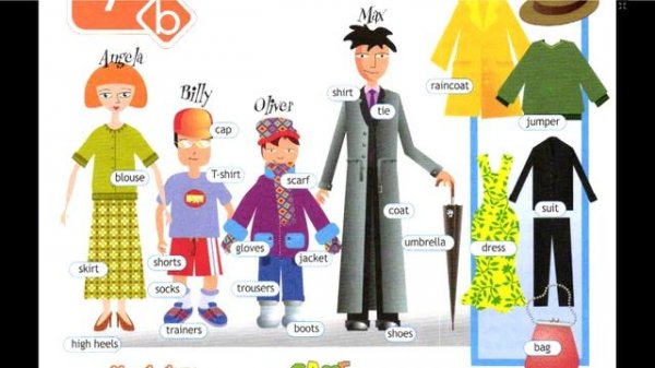 7 b Dress right Spotlight 5 . Учебник Спотлайт 5. Слова и фразы по теме одежда.