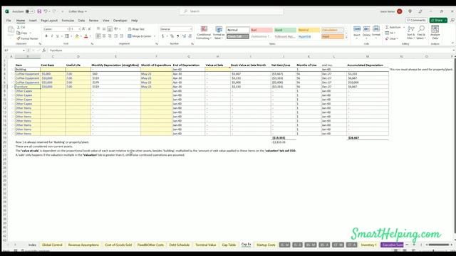Coffee Shop Financial Model - 5 Year смотреть онлайн