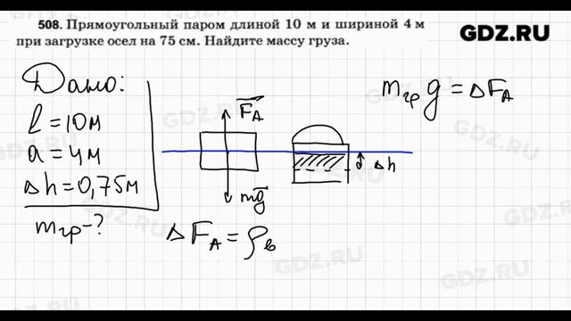 № 508 - Физика 7-9 класс Пёрышкин сборник задач смотреть онлайн