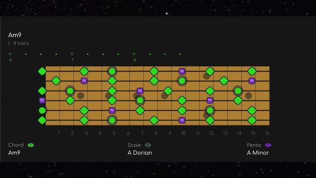 Brick House Funk Jam | Guitar Backing Track (A Minor) смотреть онлайн