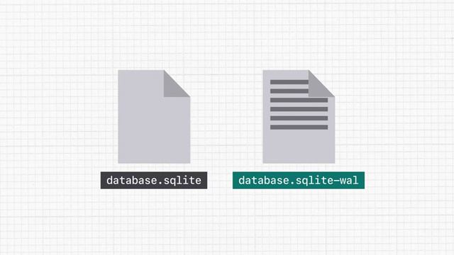 26. WAL mode смотреть онлайн