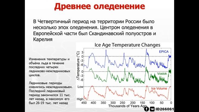 8 класс - Факторы, формирующие рельеф России