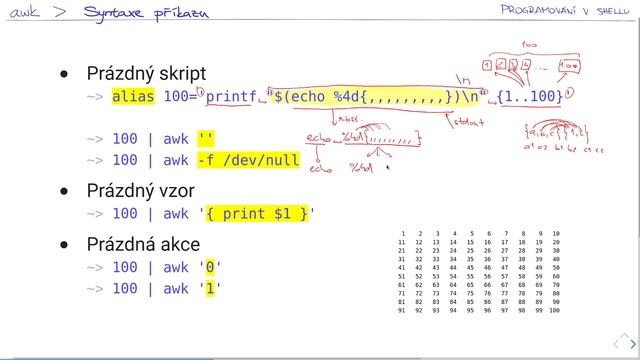 PS: AWK - Syntaxe смотреть онлайн