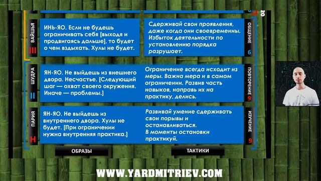 Кибердао. Круг 2. Шаг 16. Цзи-Мао. Гуа Цзе (№60) Ограничение. (Дмитриев Я.) смотреть онлайн