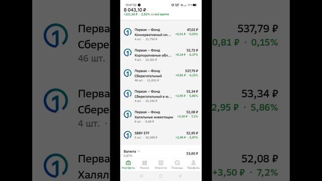 Инвестиции до 1000 рублей. Портфель для новичков растёт смотреть онлайн