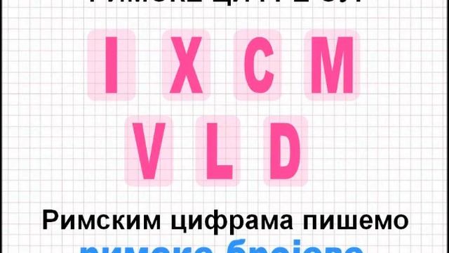 CIFRE. BROJEVI смотреть онлайн