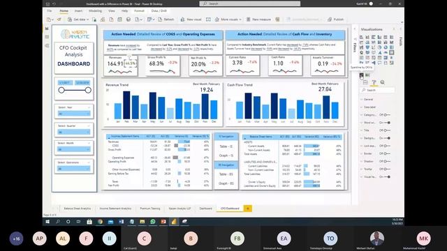 Dashboard Design with a Difference in Power BI - Power BI Office Hour 41 смотреть онлайн
