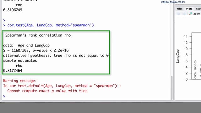Correlations and Covariance in R with Example | R Tutorial 4.12 | MarinStatsLectures смотреть онлайн