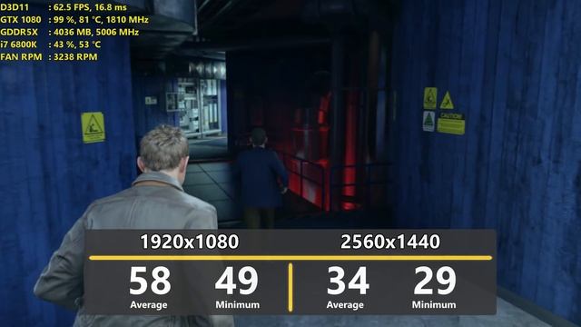 Quantum Break DX11 | AMD RX 480 vs GTX 1060 & 1080 смотреть онлайн