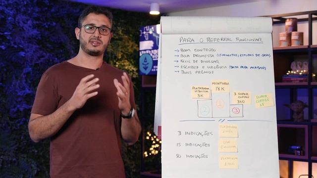 Gambicast #03 | Como captar mais de 2 mil inscritos em uma newsletter sem gastar com anúncios смотреть онлайн