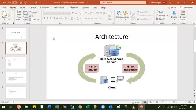 01 Understanding API using Realtime example Rest Assured, API Automation, API Automation Playlist смотреть онлайн