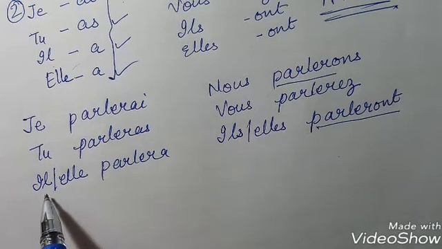 20 Le futur simple class 8th 9th 10th French смотреть онлайн