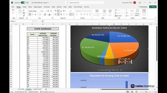 Excel Video Tutorial: Editing and Formatting Charts смотреть онлайн
