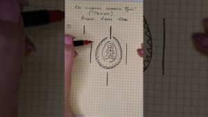 Как рисовать Руны? Иса
