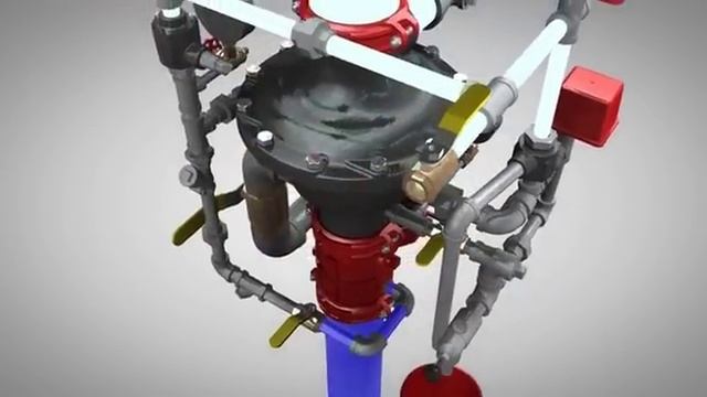 Viking's Innovative Model G Valve Animation смотреть онлайн