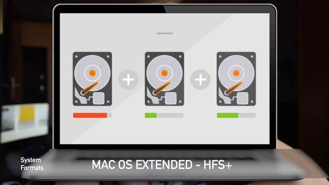 File System Explained: APFS, MacOS Extended, FAT, exFAT and More смотреть онлайн