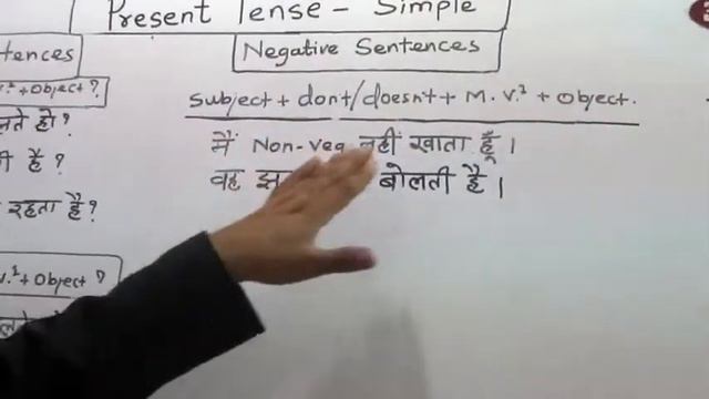 Simple Present or Present Indefinet Tense смотреть онлайн