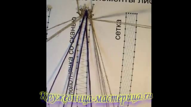 Обучение кружевоплетению. 11. Полотнянка со сканью 'ёлочка' смотреть онлайн