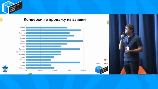 Туризм и цифры: опыт работы с тремя офферами | Сергей Белов смотреть онлайн