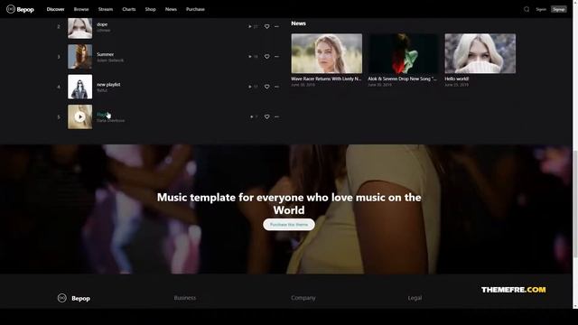 Bepop - Non-stop Music WordPress Theme wp music audio template Shoko смотреть онлайн