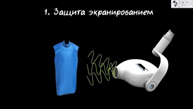 Как защититься от рентгеновского излучения. Часть 2. 