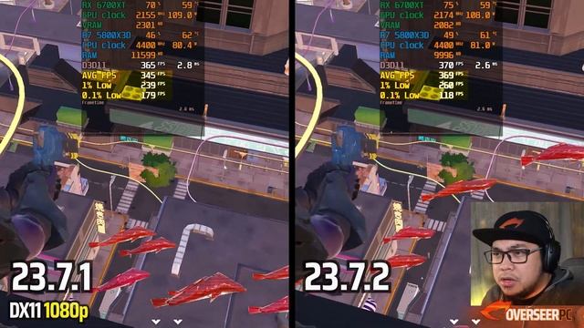 AMD 23.7.2 Drivers - We just Got BUFFED !! смотреть онлайн