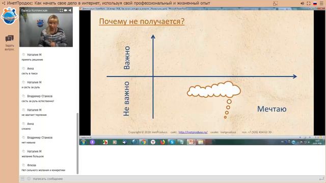 Почему не получается и что делать смотреть онлайн