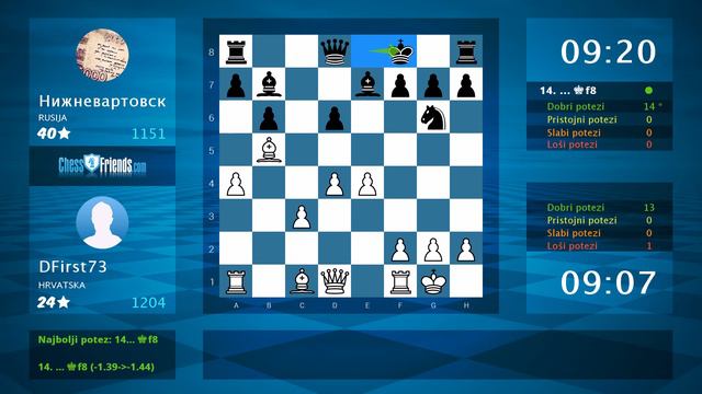 Chess Game Analysis: DFirst73 - Нижневартовск : 1-0 (By ChessFriends.com) смотреть онлайн