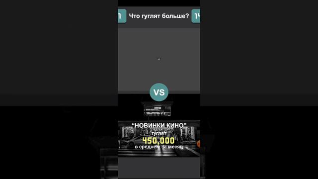 Что гуглят больше???🤔🤔🤔 смотреть онлайн