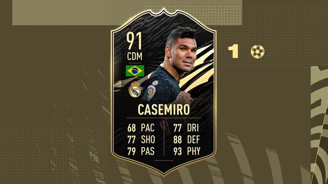 TOTW 22 PREDICTIONS! FIFA 21 смотреть онлайн