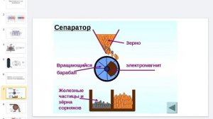 Электромагниты 8 класс