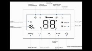Обзор электрического котла Thermex Orso 5-12