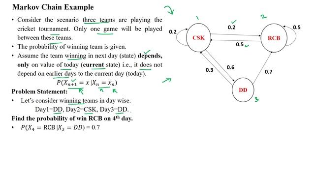102 Markov chain Example смотреть онлайн