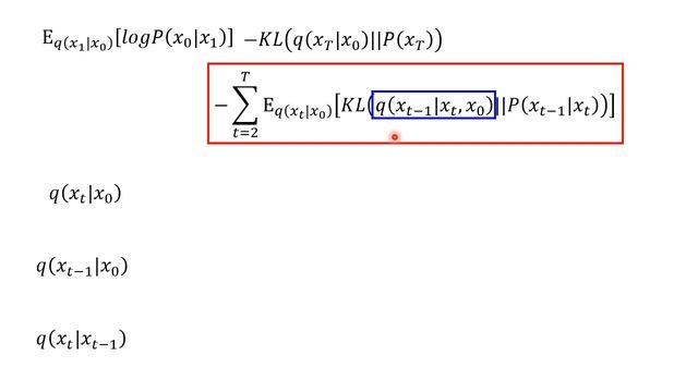 【生成式AI】Diffusion Model 原理剖析 (3/4) (optional) смотреть онлайн