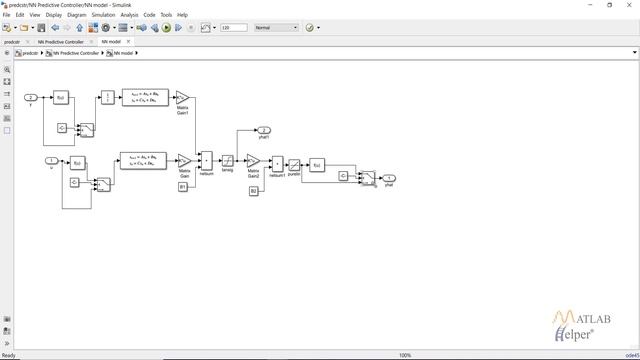 Model Predictive Control System | Neural Network | @MATLABHelper смотреть онлайн