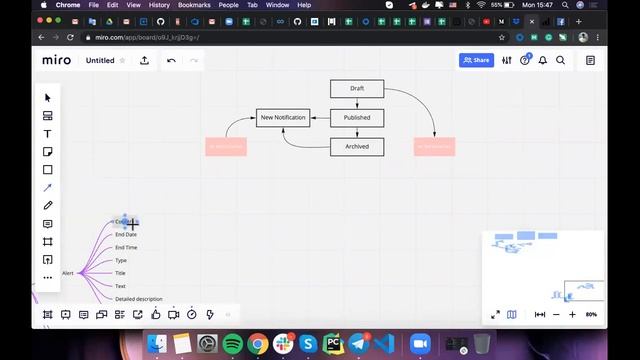 Как настроить процесс тестирования с нуля при построении отдела. Middle Senior QA инженер - часть 3 смотреть онлайн