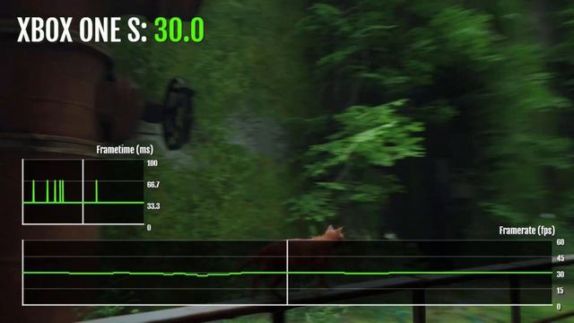 Stray - Xbox One Gameplay + FPS Test смотреть онлайн