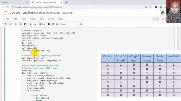 Prediction of virus contraction using Neural Network with Python
