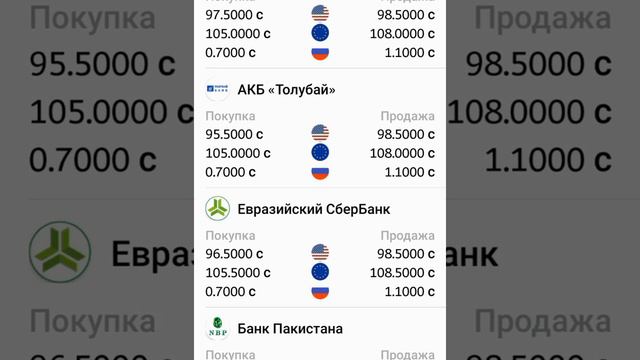валюта курсы все банки Киргизия рубл падает 😟 8 март смотреть онлайн