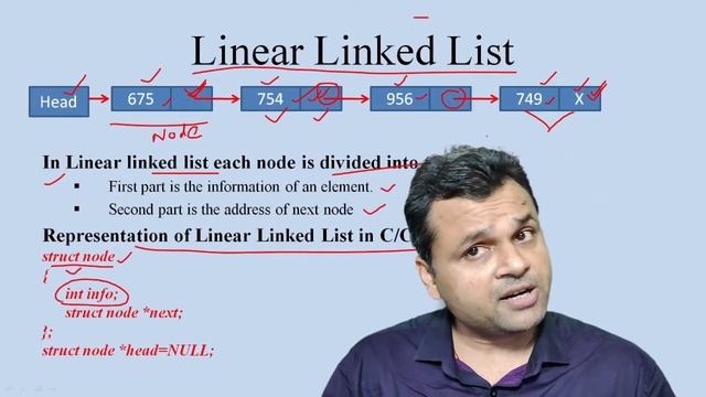 Data Structure Tutorial #16: Linear Linked List with detail explanation смотреть онлайн