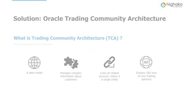How to Implement Master Data Management with Oracle TCA Architecture | Use Case & Guide смотреть онлайн