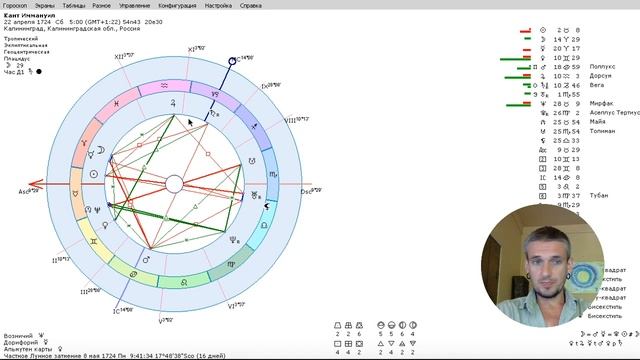 АНАЛИЗ НАТАЛЬНОЙ КАРТЫ И. КАНТА. АСТРОЛОГИЯ смотреть онлайн