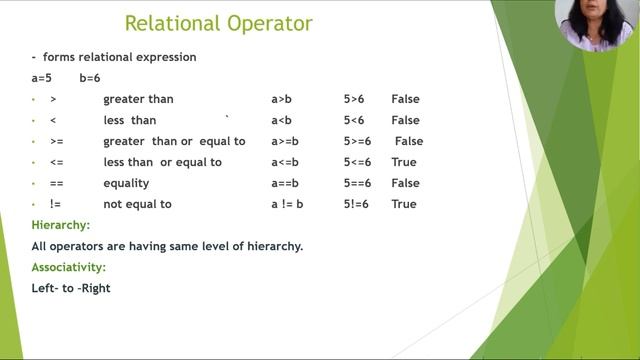 PYTHON DATA HANDLING PART-II (OPERATORS) смотреть онлайн