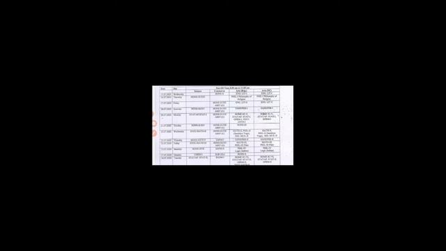 University of Rajasthan Exam TIME Tabal 2020 || Ru Exam 2020|| 3rd year exam || смотреть онлайн