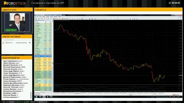 Запись Вебинара01 02 17 Готовимся к торговле на NFP смотреть онлайн