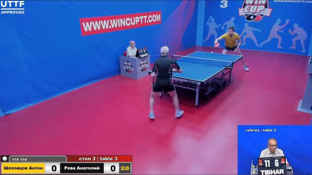 Шеховцов Антон 3-1 Рева Анатолий Турнир Восток 3 WINCUP 25.07.21 Трансляция Зал 3 смотреть онлайн