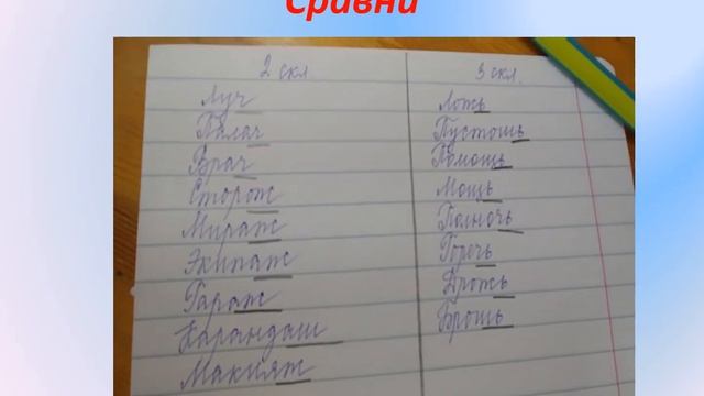 Русский язык, 6 класс, март19 Склонение