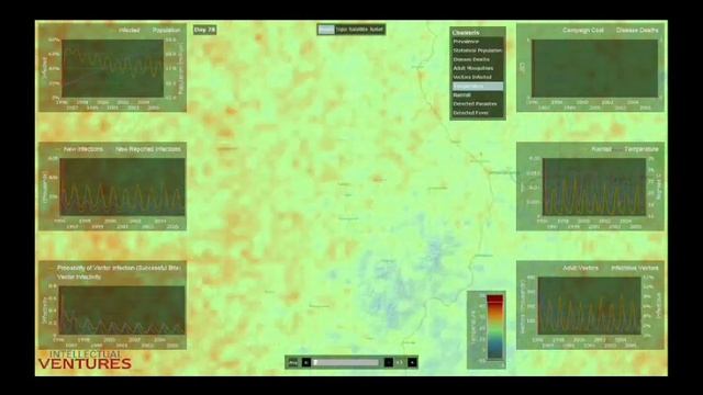 Nathan Myhrvold: Could this laser zap malaria? смотреть онлайн