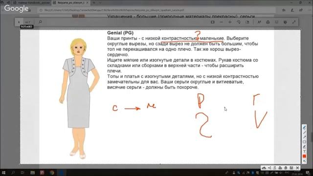 Гамин-Романтик. Рекомендации Ларсон для стилевого типажа. 18+ смотреть онлайн