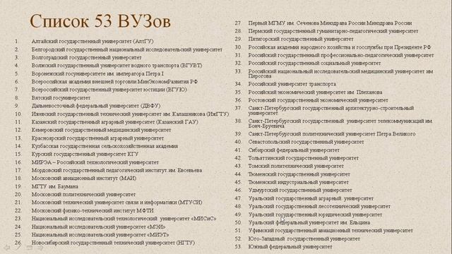 Мастерство и Поддержка